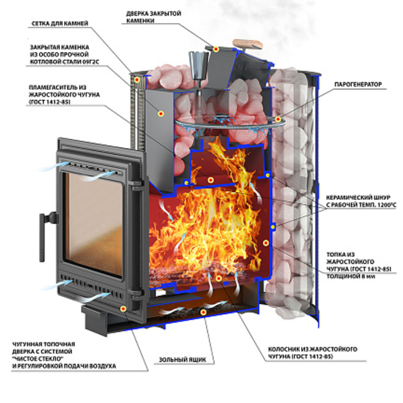 Печь для бани Везувий Легенда Ковка 16 (505) (миниатюра)